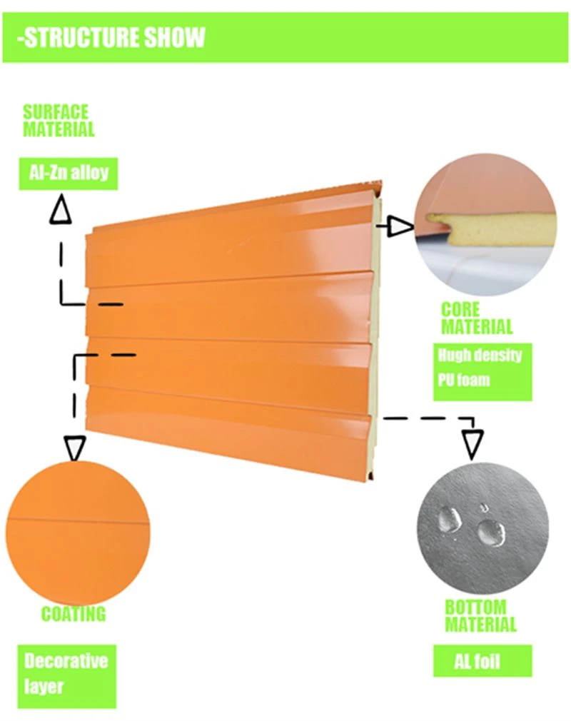 product-800-1010 insulated metal sandwich panels